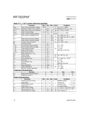 IRF7820TRPBF datasheet.datasheet_page 2