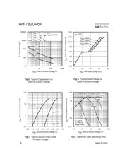 IRF7820TRPBF datasheet.datasheet_page 4