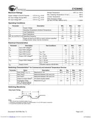 CY2304NZZC-1 datasheet.datasheet_page 2