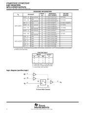 CY74FCT374ATQCT datasheet.datasheet_page 2