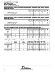 CY74FCT374ATQCT datasheet.datasheet_page 6