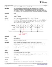 MSP430F439IPN datasheet.datasheet_page 6