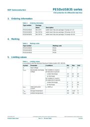 PESD1USB3SZ datasheet.datasheet_page 4