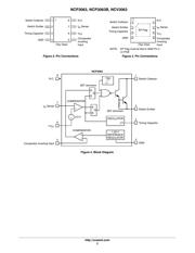 NCP3064BMNTXG datasheet.datasheet_page 2