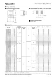 ELJFA8R2KF datasheet.datasheet_page 4