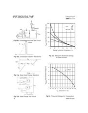 IRF3805SPBF datasheet.datasheet_page 6