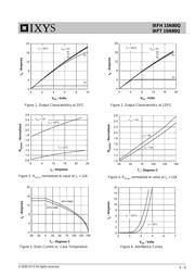 IXFH15N80Q datasheet.datasheet_page 3