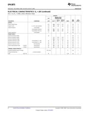 OPA3875IDBQR datasheet.datasheet_page 4