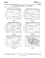 OPA3875IDBQR datasheet.datasheet_page 6