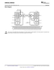 DS99R104TSQ/NOPB datasheet.datasheet_page 2