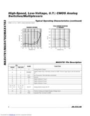 MAX4782 datasheet.datasheet_page 6