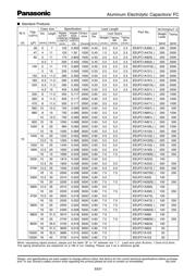 EEUFC1J821 datasheet.datasheet_page 4