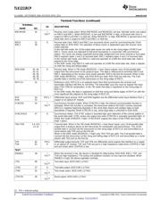 TLK1211 datasheet.datasheet_page 4