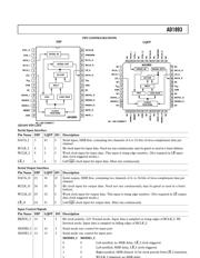 AD1893JN datasheet.datasheet_page 5