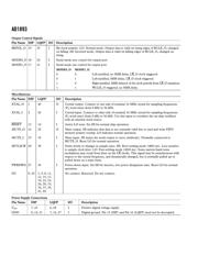 AD1893JN datasheet.datasheet_page 6