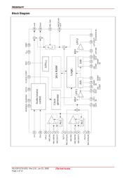 M65845AFP datasheet.datasheet_page 2