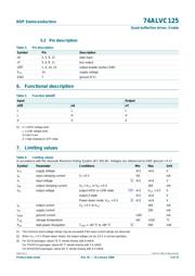 74ALVC125BQ,115 datasheet.datasheet_page 3