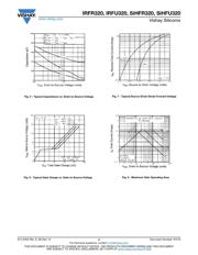 IRFR320 datasheet.datasheet_page 4