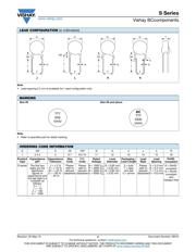 S103M47Z5UN63L6R datasheet.datasheet_page 2