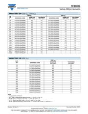 S103M47Z5UN63L6R datasheet.datasheet_page 5