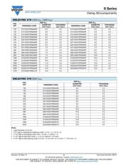 S103M47Z5UN63L6R datasheet.datasheet_page 6