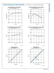 LM3429Q1MHX datasheet.datasheet_page 6