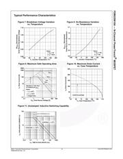 FDB035N10A datasheet.datasheet_page 4