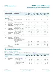 CD74HC174M datasheet.datasheet_page 6