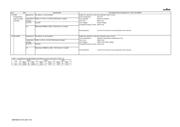 GRM1885C1H181JA01J datasheet.datasheet_page 4