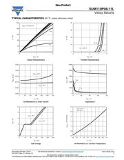 SUM110P08-11L datasheet.datasheet_page 3