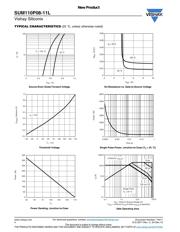 SUM110P08-11L datasheet.datasheet_page 4