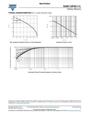 SUM110P08-11L datasheet.datasheet_page 5