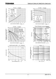 SM6J45 datasheet.datasheet_page 4