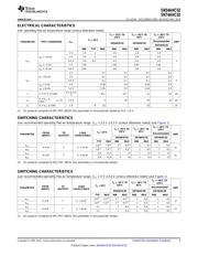 SN74AHC02 datasheet.datasheet_page 3