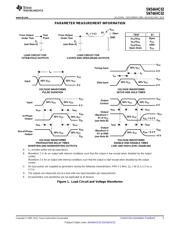SN74AHC02 datasheet.datasheet_page 5