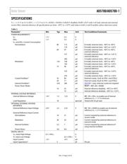 AD5700-1BCPZ-R5 datasheet.datasheet_page 3