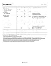 AD5700-1BCPZ-R5 数据规格书 4