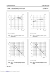 BFG92A_98 datasheet.datasheet_page 5