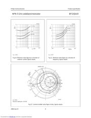 BFG92A_98 datasheet.datasheet_page 6