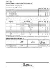 SN74AS1008AD datasheet.datasheet_page 2