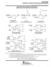 SN74AS1008AD datasheet.datasheet_page 3