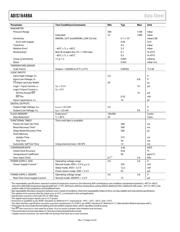 ADIS16488BMLZ datasheet.datasheet_page 4