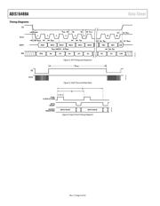 ADIS16488BMLZ datasheet.datasheet_page 6