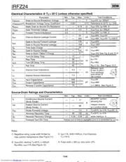 IRFZ24 datasheet.datasheet_page 2