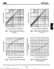 IRFZ24 datasheet.datasheet_page 3