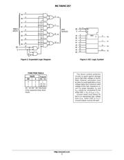 MC74VHC257MELG datasheet.datasheet_page 2