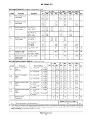 MC74VHC257MELG datasheet.datasheet_page 4