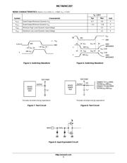 MC74VHC257MELG datasheet.datasheet_page 5