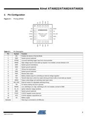 ATA6622-EK datasheet.datasheet_page 3