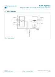 P89LPC9401FBD/551 datasheet.datasheet_page 4